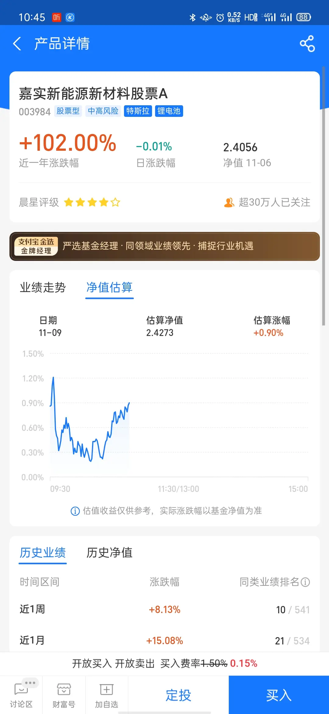 2020-11-09（基金涨势凶猛）