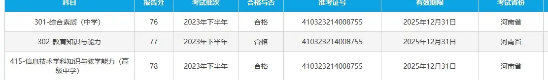 2023-11-08(教资成绩出来了)