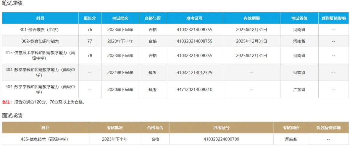 2024-01-10(查教资面试)